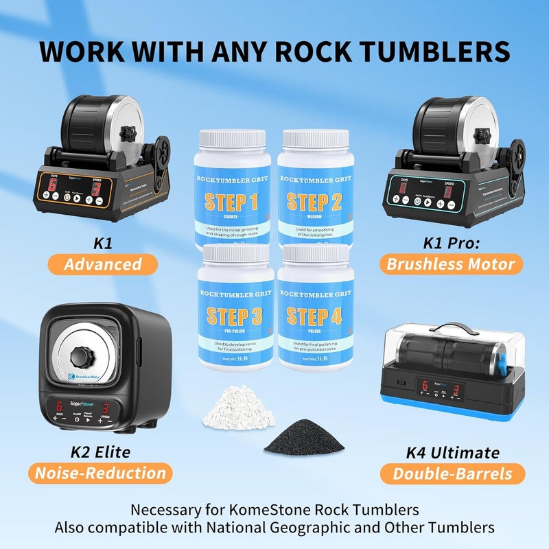 KomeStone Rock Tumbler Grit and Polish Refill Kit - 6 Pounds, Value Pack, Ideal for Up to 40 lbs. of Rocks, 4-Step Tumbling Media, Compatible with Any Rock Polisher, Better Results - Image 5